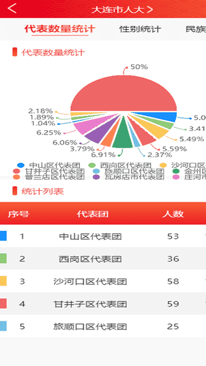 hth官网app登录入口讲解